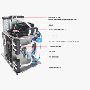 Generatore di Ossigeno Industriale Agricolo 10L/min, Purezza 93%, Macchina per Ossigeno <span class=keywords><strong>PSA</strong></span> con Ozono, Componenti - Product Image 5