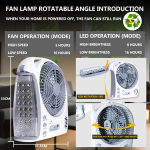 Quạt Cắm Trại Năng Lượng Mặt Trời Mini Teyoza Quạt Hộp Di Động Điện Ac/Dc Với Đèn <span class=keywords><strong>Led</strong></span> Và Đài FM - Product Image 4