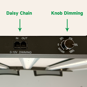 MAKSDEP Cuerpo de aleación de aluminio para interiores Luces LED para cultivo de plantas Espectro completo Rojo 660nm para aplicaciones <span class=keywords><strong>Bloom</strong></span> para dispositivos Samsung - Product Image 3