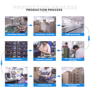 Nhà máy 3 5 cổng trong nhà ngoài trời Gigabit 1 trong 2 ra PoE <span class=keywords><strong>Extender</strong></span> và 1 trong 4 ra 10/100Mb PoE <span class=keywords><strong>Repeater</strong></span> nhà sản xuất trong kho - Product Image 5