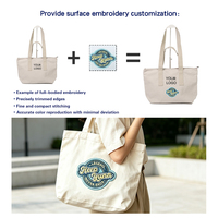 Tas Tote Kanvas Katun Reusable Cetak Logo Kustom Ramah Lingkungan Dapat Didaur Ulang untuk Perjalanan Sehari-hari
