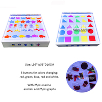 Table lumineuse sensorielle LED interactive tactile panneau de changement de couleur réactif pour la thérapie de l'autisme