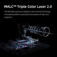 Projecteur laser triple couleur DLP UST 4K UHD JMGO O3 Ultra 4G+64G 3100 lumens CVIA Android portable avec haut-parleurs intégrés pour la maison