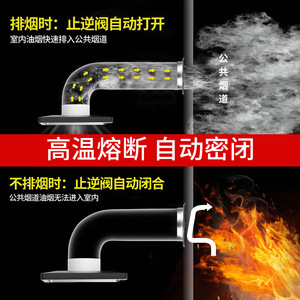 วาล์วกันกลับสแตนเลสสำหรับท่อปล่องควันเครื่องดูดควัน ทนความร้อนสูง ป้องกันไฟ ออกแบบการไหลทางเดียว แบบหลายใบพัด - Product Image 4