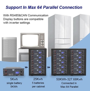 Pin Lithium 48V lắp rack thay thế Pylontech, BMS thông minh cấp <span class=keywords><strong>A</strong></span>, 100Ah 200Ah, pin Lithium lắp đặt mặt đất - Product Image 6