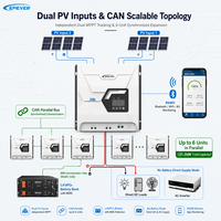 Régulateur de charge solaire RV EPEVER TES6415 TES8425 TES10425 60A 80A 100A MPPT CAN Parallèle BMS RS485 Mode sans batterie