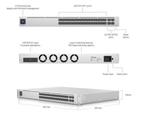 Nouvelle agrégation haute capacité Ubiquiti UniFi originale USW-Pro-agrégation 10g sfp commutateur réseau géré