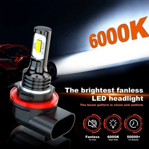 หลอดไฟหน้า LED อุปกรณ์เสริมทดแทนสำหรับฮอนด้า แรนเชอร์ TRX420 TRX500 ปี 2014-2022 - Product Image 3