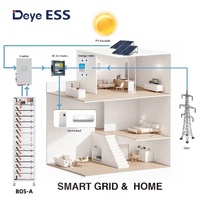 Batterie Deye BOS-A, stockage d'énergie solaire, batterie au lithium Lifepo4 avec plusieurs certificats