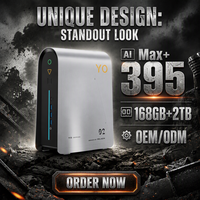 Mini PC Buka Kunci Sidik Jari Ryzen AI Max+ 395 495 192GB+4TB LPDDR5X Penyimpanan Dual 2.5G LAN OEM Pabrik Komputer Mini