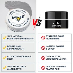 แว็กซ์จัดแต่งทรงผมเนื้อแมทสำหรับผู้ชาย ยี่ห้อ Wholesale Supplier ให้ลุค <span class=keywords><strong>Quiff</strong></span> อยู่ทรงแข็งแรง - Product Image 4