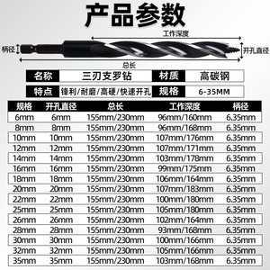 Fuxin Three Flute Drill Bit 6 35mm Shank 155mm 230mm Length Carbon Steel For Woodworking - Product Image 1