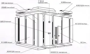 मांस के लिए मोबाइल कंटेनर कोल्ड स्टोरेज फ्रीजिंग रूम वॉक इन कूलर स्टोरेज रूम