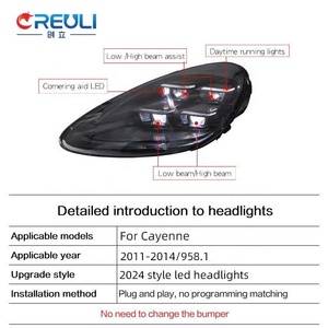 Creuli 2011 2012 2013ไฟหน้า958.1 <span class=keywords><strong>2014</strong></span>แบบปลั๊กแอนด์เพลย์ไฟหน้า LED 2024แบบ pdls สำหรับปอร์เช่คาเยนน์958 92A - Product Image 4