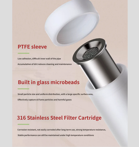 Cartouche filtrante pour échantillonnage de fumée d'<span class=keywords><strong>huile</strong></span>, manchon extérieur en polytétrafluoroéthylène, cartouche filtrante en acier inoxydable 316, laboratoire - Product Image 3