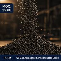 Partículas de Material PEEK Resistentes a Altas Temperaturas, Grado Alimenticio, Moldeo por Inyección, Extrusión, Módulo de Alta Resistencia