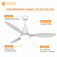 Ventilateur de plafond LED moderne à six vitesses avec moteur DC, télécommande et fonction de gradation pour salon