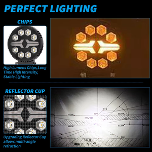 Dxz 18W 4 inch 4x4 Spotlight 8-LED trắng + hổ phách DRL xe tải dẫn đèn làm việc 6500K màu đen mới bao gồm đèn pha vuông - Product Image 4
