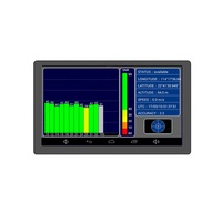 Navigateur GPS portable pour camion, système d'exploitation WinCE 6, écran tactile 800x480, batterie 2500mAh, lecteur de photos MP3/MP4, utilisation automobile, carte mondiale