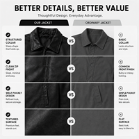 Fabricant OEM/ODM, veste pour homme personnalisée avec logo brodé noir, style rétro américain, simili cuir, streetwear, coupe classique, veste décontractée