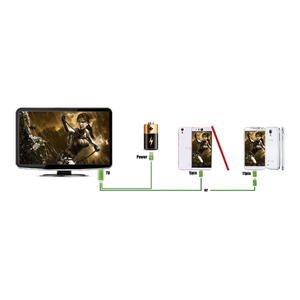 MHL a HDMI 5pin a 11pin Micro USB reflejo <span class=keywords><strong>cable</strong></span> <span class=keywords><strong>de</strong></span> <span class=keywords><strong>carga</strong></span> para <span class=keywords><strong>Samsung</strong></span> Galaxy S5 S4 S3 nota 3 2 8 tabletas PC Android - Product Image 6