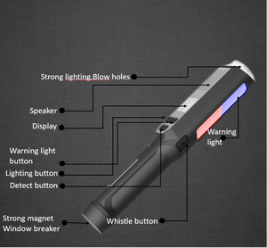Profession elle Brennstoffzellen genauigkeit Schnelltest-Alkohol tester mit roter und blauer LED-Taschenlampen-Baton-Steuerung - Product Image 6