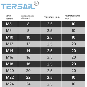 Kit de combinación de juntas adhesivas autocentradas, junta de sellado BSP métrica Imperial, caja de reparación de juntas tóricas, juego de juntas tóricas de M6-m24 - Product Image 5