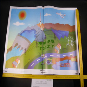 Wall charts: Energy conservation teaching wall charts, 2 pieces, 51013, Junior High School <b>Physics</b>, Middle School Teaching - Product Image 1