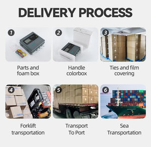 Controlador <span class=keywords><strong>de</strong></span> Bomba <span class=keywords><strong>de</strong></span> <span class=keywords><strong>Agua</strong></span> JNN 30Y2 AC380V/220V, Control <span class=keywords><strong>de</strong></span> Motor <span class=keywords><strong>de</strong></span> 15KW, Certificación CE, Control Manual y Automático para Aguas Residuales - Product Image 5