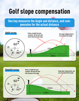 Télémètre laser de golf personnalisé 905 nm avec interrupteur de pente, écran LCD, portée 600m-2000m, IP54, pour le golf et la chasse