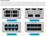 Interruptores de red industrial ciscoos C9300-24P-E, 9300 24-Ort ORT E + 10ig IG C9300-24P-A IG ternet Witch