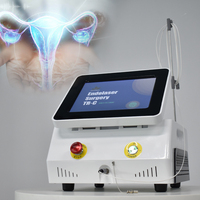 Machine de rajeunissement vaginal gynécologique, laser gynécologique 980 nm 1470 nm, machine de chirurgie de resserrement vaginal