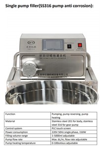 Bougie électrique industrielle semi-automatique faisant la <span class=keywords><strong>machine</strong></span> <span class=keywords><strong>Machine</strong></span> de remplissage et de fusion de cire de bougie chaude - Product Image 3