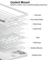 OEM ODM Halo V2 IO Wireless Mechanical Keyboard with PBT Keycaps Hot Swappable Custom Gaming Keyboard Aluminum Alloy Frame RGB B