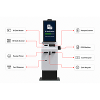 Kiosque de vérification d'identité gouvernementale et d'émission de cartes, lecteur de cartes intelligentes de passeport, distribution de cartes sur site en 60 secondes, gestion à distance