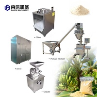 Productielijn voor bananenpoeder, kwaliteitsborging bananenpoederproductie, plantainpoedermachine
