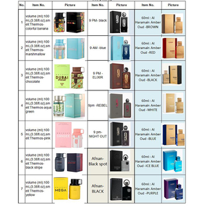 น้ำหอม Ruby Edition Eau De <span class=keywords><strong>Parfum</strong></span> ขนาด 60 มล. สำหรับทั้งผู้หญิงและผู้ชาย กลิ่นหอมแบบอาหรับ ติดทนนาน พร้อมกลิ่นหอมเข้มข้น หรูหรา - Product Image 3