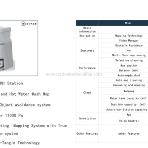 Aspirateur robot ECOVACS DEEBOT T30 PRO OMNI, nettoyage humide et sec, filtration HEPA, contrôlé par application pour la maison et l'hôtel - Product Image 6