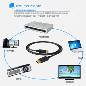 DP to DP <b>Cable</b> 4K 60Hz High Definition Monitor Projector Laptop Connection Male to Male DisplayPort Data Line - Product Image 4