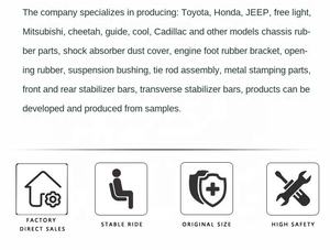 100% का परीक्षण किया गया इंजन माउंट ब्रैकेट 5171077ac-भारी शुल्क शोर कमी-डॉज यात्रा 2009-2010 रखरखाव के लिए आदर्श - Product Image 6