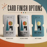 British Mod City Notes Ensemble de cartes à collectionner en métal premium, style rétro Londres années 1960, émail motif billet, objet de collection pour les amateurs d'art