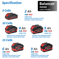 Tlecell paket baterai pengganti Li-ion 21V 2/4/6AH untuk perkakas listrik Makita 18V kompatibel dengan obeng 18V termasuk BMS