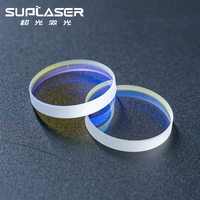 Lente Protectora de Fibra Láser Duradera D24.9 D27.9 D37mm 1064nm, Vidrio Óptico de Alta Transmitancia para Equipos de Corte Láser