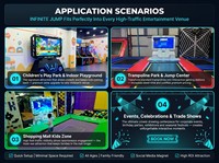 Sistema de Juego de Trampolín Interactivo con Sensor de Movimiento para Niños, Equipo de Juego para Parques de Trampolín Comerciales Personalizables