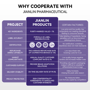 ओम निजी लेबल विटामिन डी 3 <span class=keywords><strong>k2</strong></span> नरम जेल कैप्सूल पूरक प्रतिरक्षा प्रीमियम विटामिन डी 3 <span class=keywords><strong>k2</strong></span> पूरक - Product Image 5