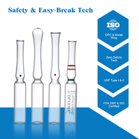 Ampoules en verre LINUO 1 ml pour injection, fabricants d'ampoules en verre, moules pour flacons en verre, petites ampoules de sérum, ampoules de vitamine C, ampoules médicales
