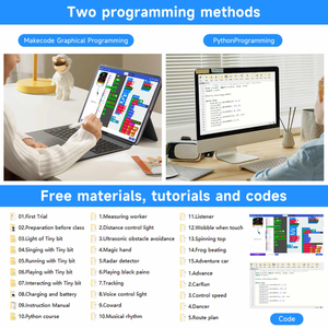 Yahboom K210 <span class=keywords><strong>Microbit</strong></span> <span class=keywords><strong>Robot</strong></span> Carkit Ai Vision Module Grafische Programmering Python Codering Machine Elektronische Modules Kits - Product Image 6