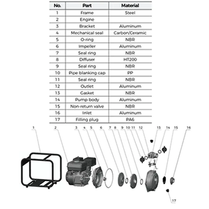 QY LGP20-2H Incroyable Portable Silent Power Essence Essence Pompe À Eau Haute Pression pour L'irrigation et L'agriculture - Product Image 5