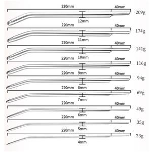 4-12mm Edelstahl <span class=keywords><strong>Urethral</strong></span> Plug <span class=keywords><strong>Urethral</strong></span> Sound Katheter Männlicher <span class=keywords><strong>Penis</strong></span> Plug Sounding Dilator Erotisches Erwachsenen-Sexspielzeug für Männer - Product Image 6