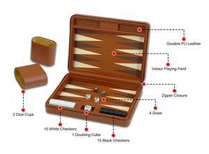 Sonny High Quality 9 Inch Portable Brown Leather Handmade Luxury <strong>Travel</strong> <strong>Backgammon</strong> <strong>Set</strong> - Product Image 3